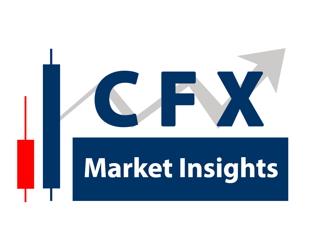 CFX Market Insights